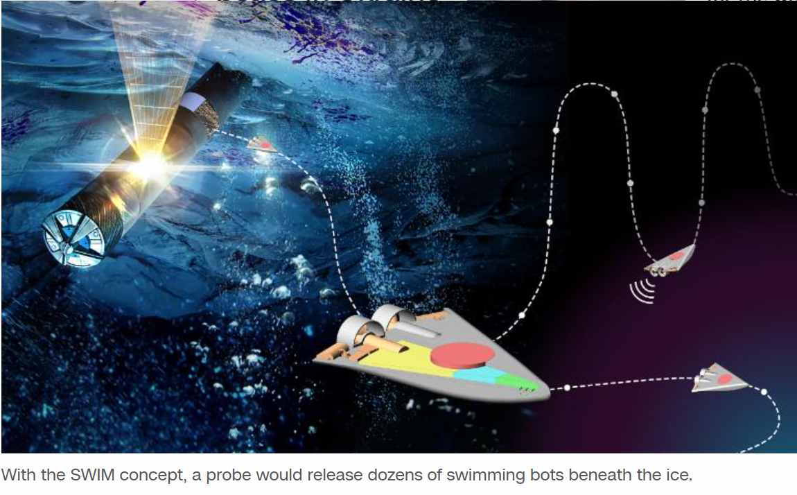 These robots could search for life in our solar system's ocean worlds
