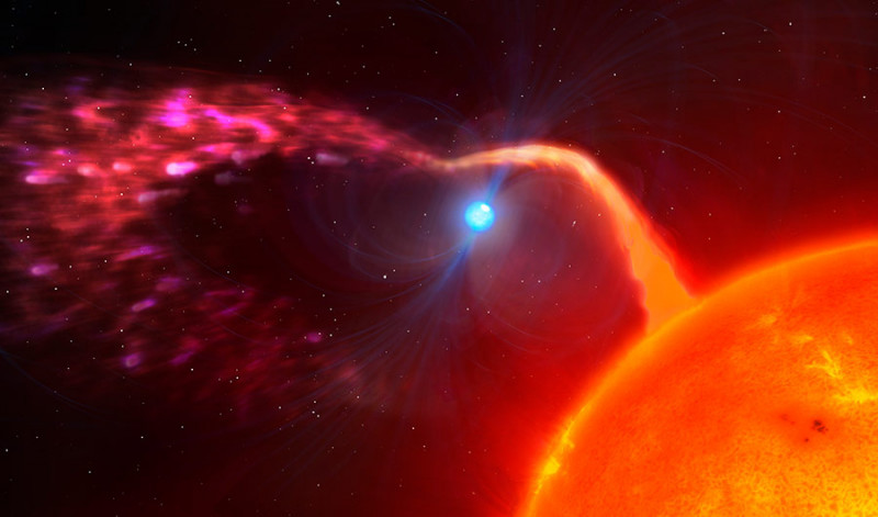 Spinning Propeller Star Slingshots Plasma at 7 Million MPH