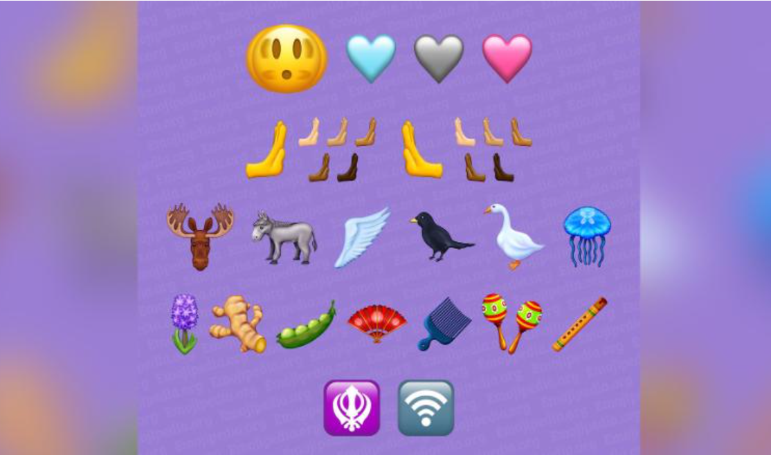 These new emojis may soon be coming to your smartphone